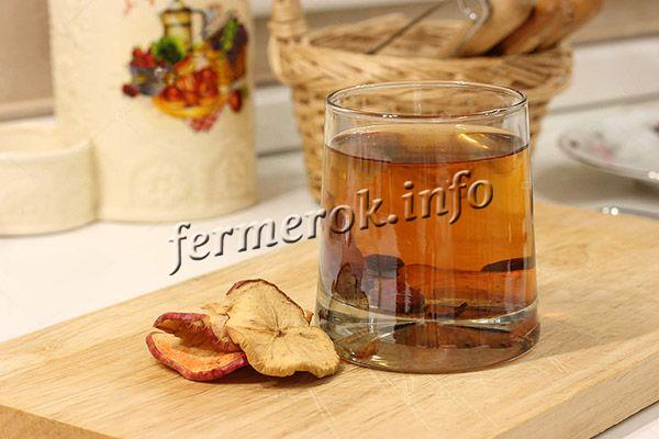 Рецепт домашнего компота из груш сухофруктов
